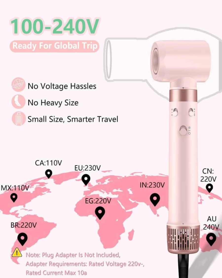 MESCOMB 5-in-1 Dual Voltage Hair Dryer Brush - 110V/240V Hot Air Styler with Negative Ion Technology for Frizz-Free Drying, Volumizing & Straightening, Includes Travel Case for Europe & US