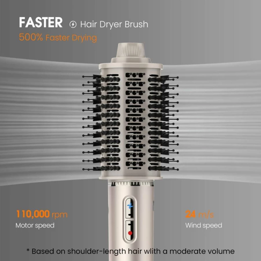 Fentgo 1400W Professional Hair Dryer Brush - High Speed Round Hot Air Styler for Blowout, Smoothing & Voluminous Hairstyles
